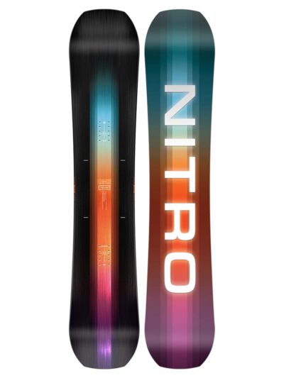 Nitro Team 2025