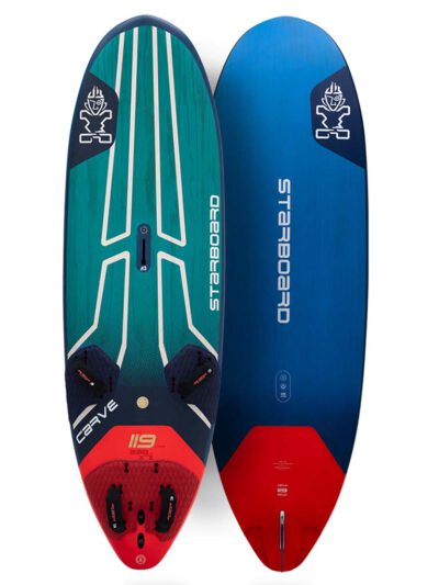 Starboard Carve 2025
