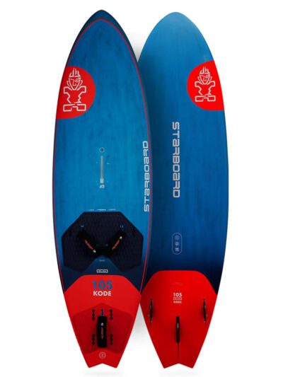 Starboard Kode 2025