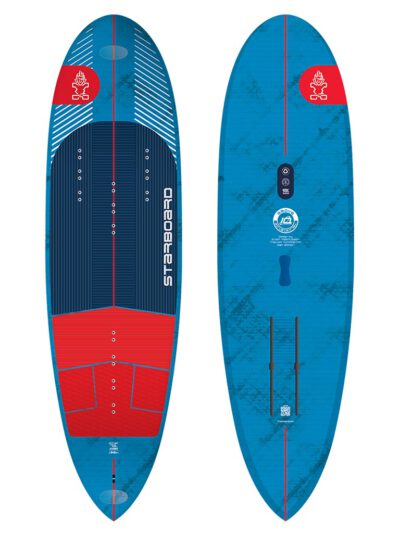 Starboard Above 2025