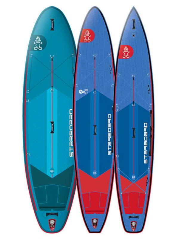 Starboard Inflate SUP 2025