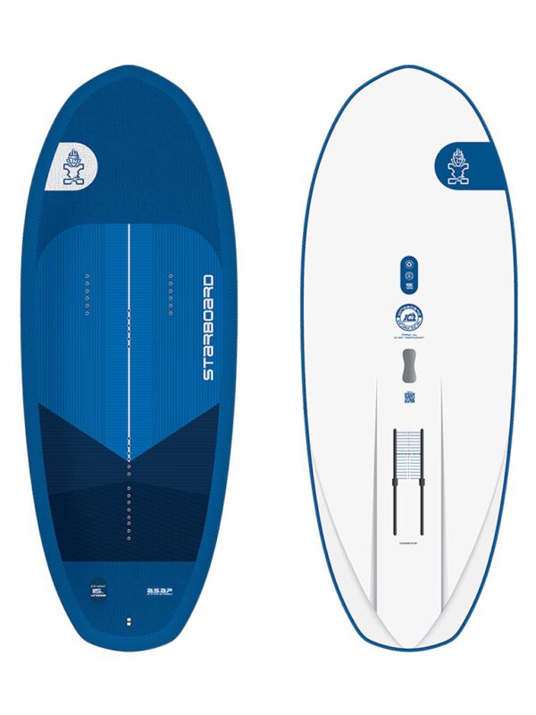 Starboard Wingboard 2025 – Bild 3