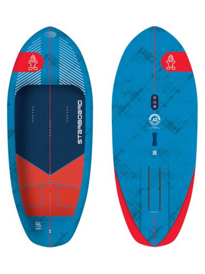 Starboard Wingboard 2025