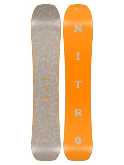 Nitro Banker 2026