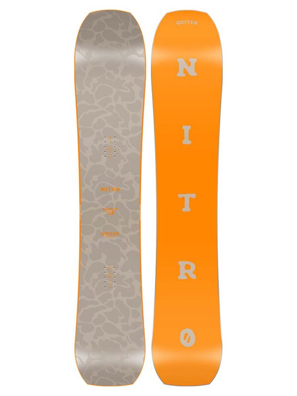 Nitro Banker 2026