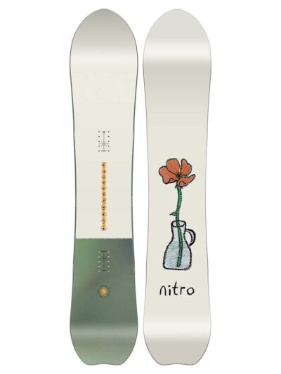 Nitro Drop 2026