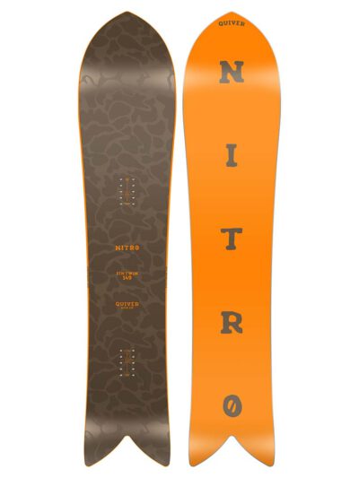 Nitro FinTwin 2026