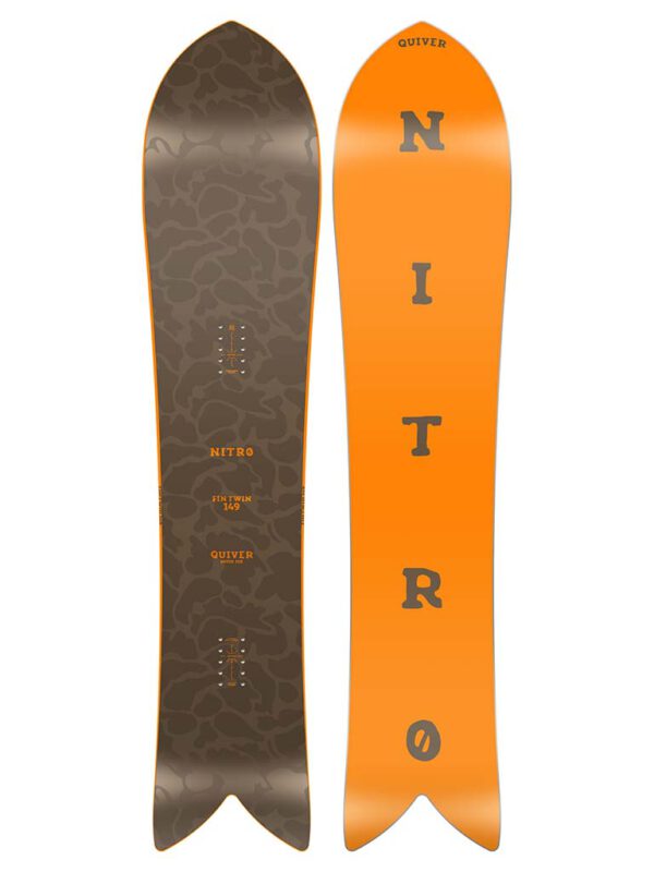 Nitro FinTwin 2026