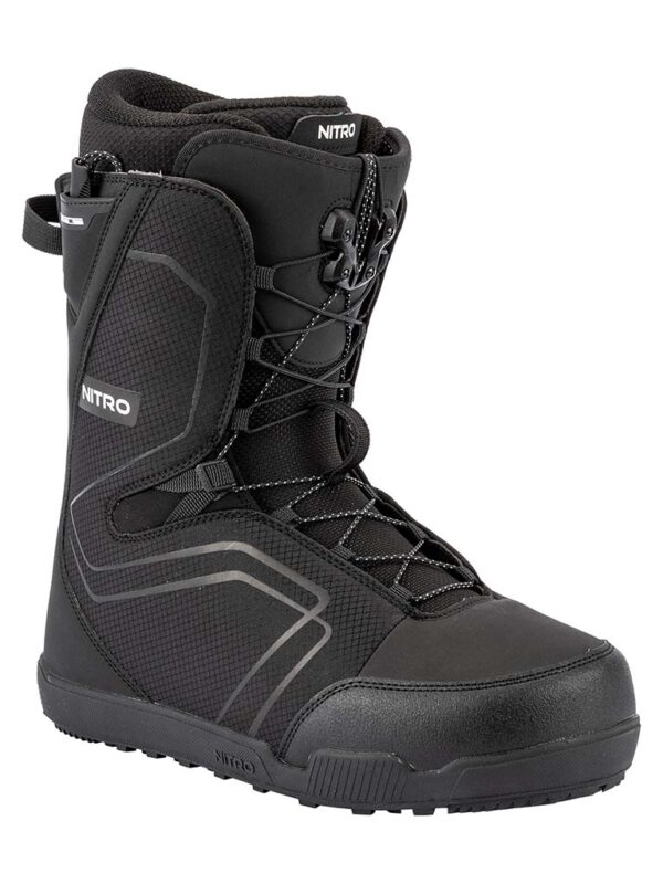 Nitro Sentinel TLS 2026