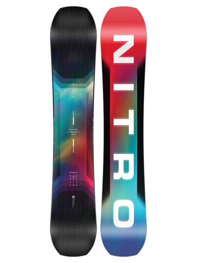 Nitro Team 2026