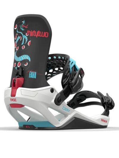ThirtyTwo Fase 2026