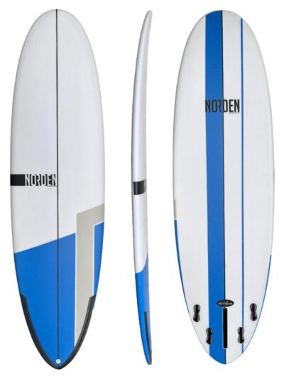 Norden Time Machine V3
