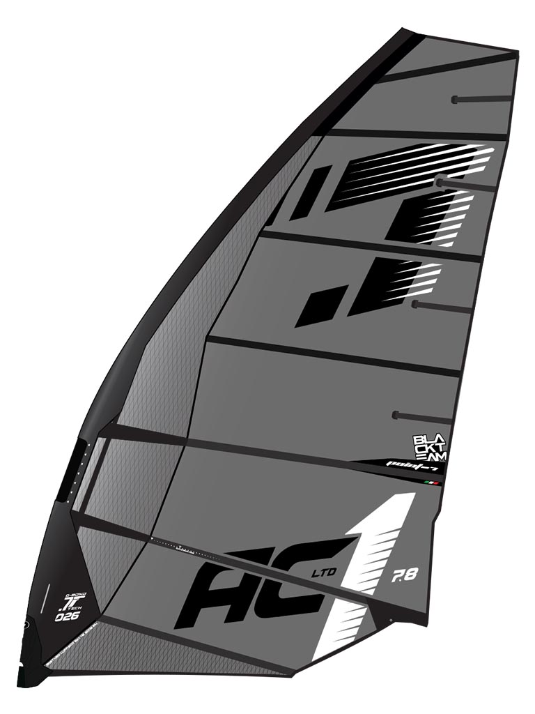 Point-7 AC-1 LTD 2026