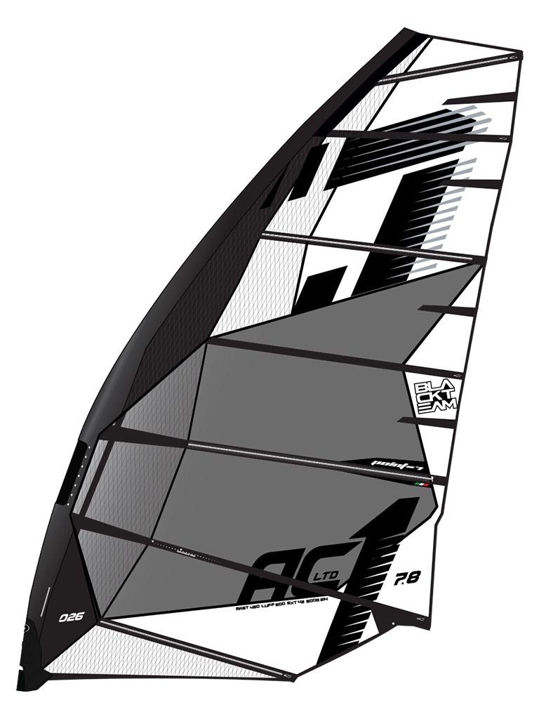 Point-7 AC-1 LTD 2026 – Bild 2