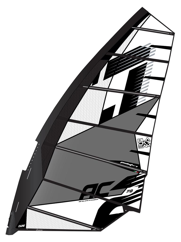 Point-7 AC-2 2025