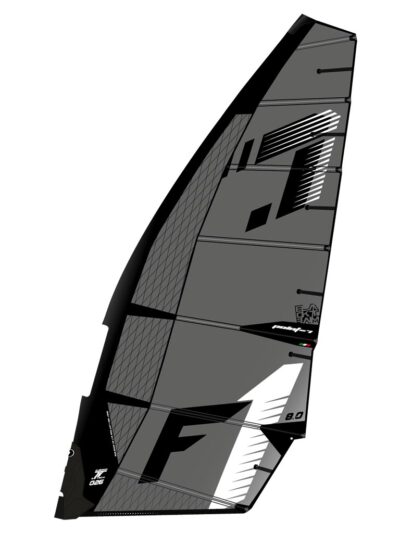 Point-7 F-1 2026