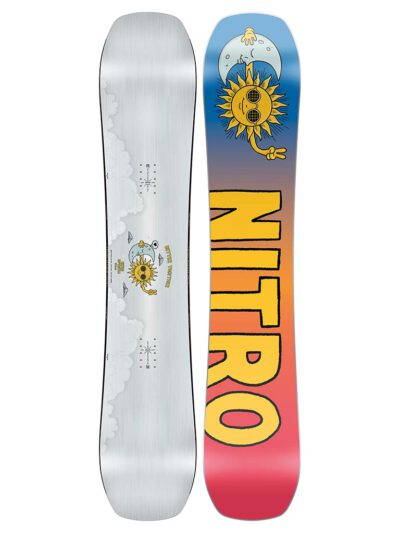Nitro Optisym Wmn 2027