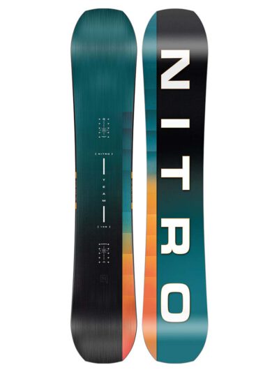 Nitro Team 2027